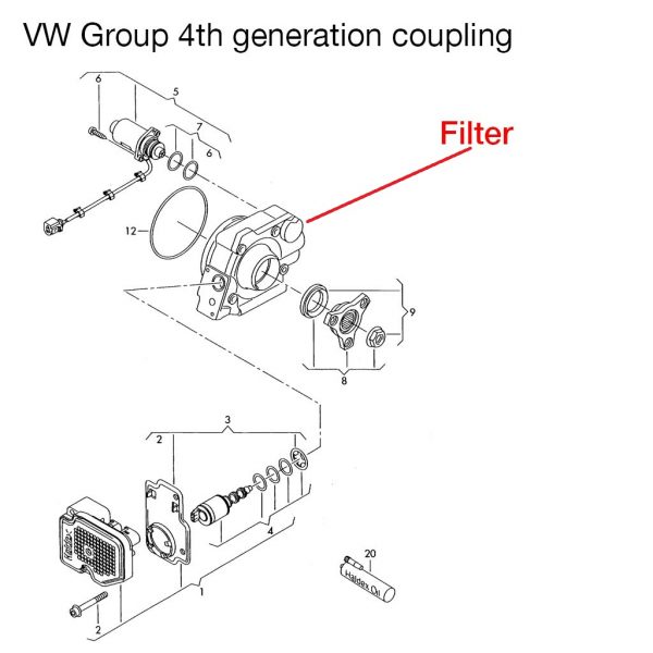 4th generation filter location 2003085, 111358, 114388 detail